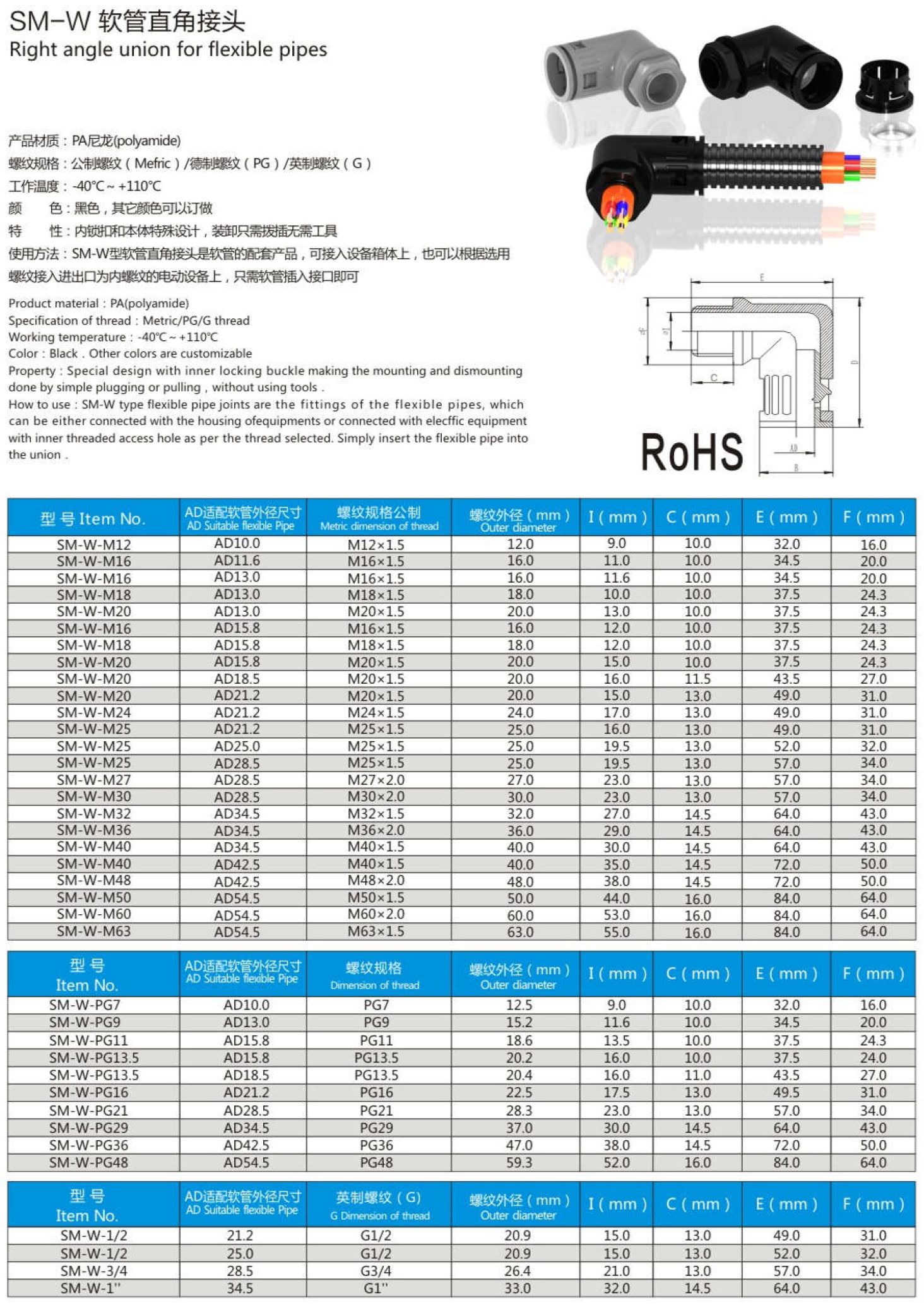 SM-W軟管直角接頭