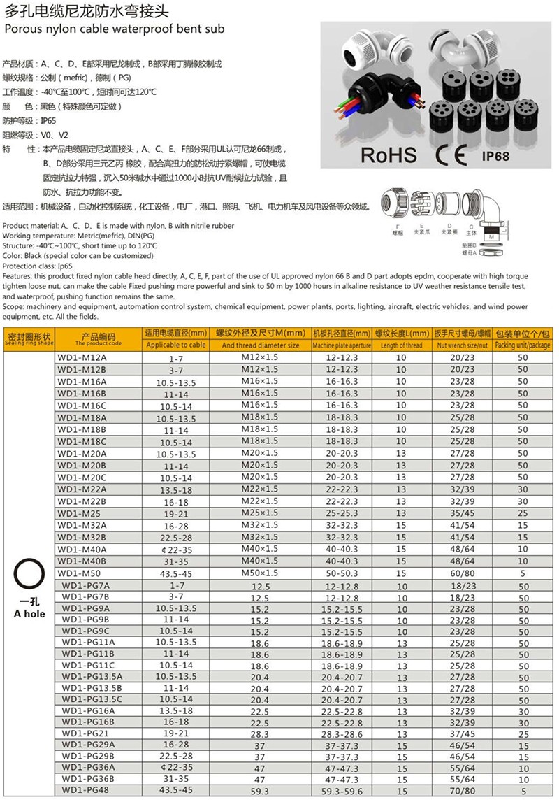 多孔電纜尼龍彎接頭