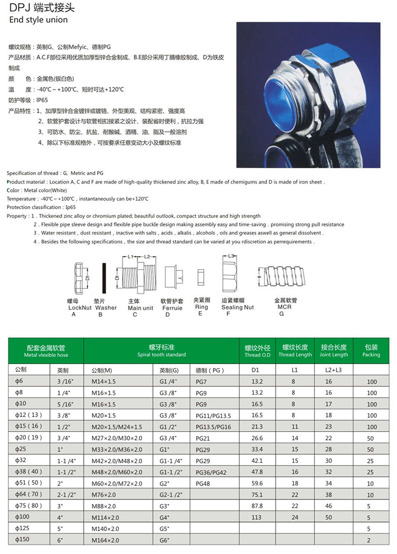 DPJ端氏接頭