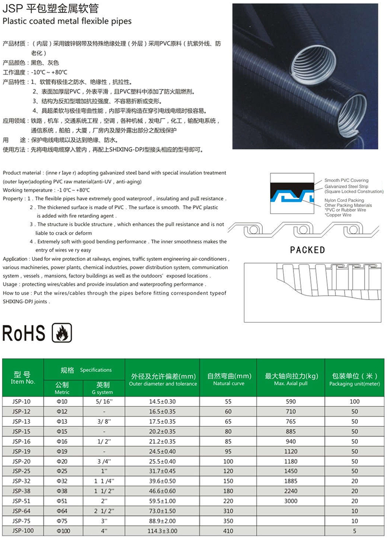 JSP包塑金屬軟管