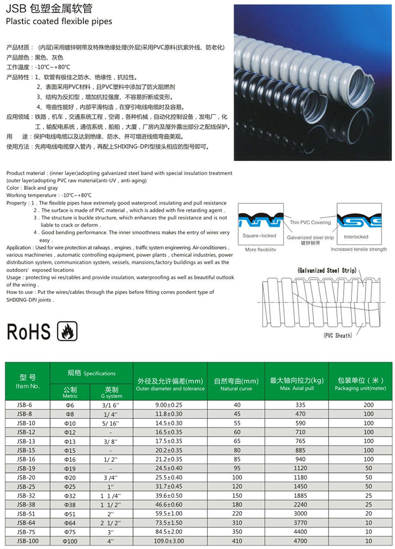 J包塑金屬軟管