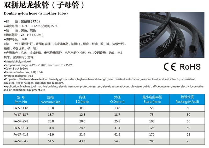 雙拼波紋軟管