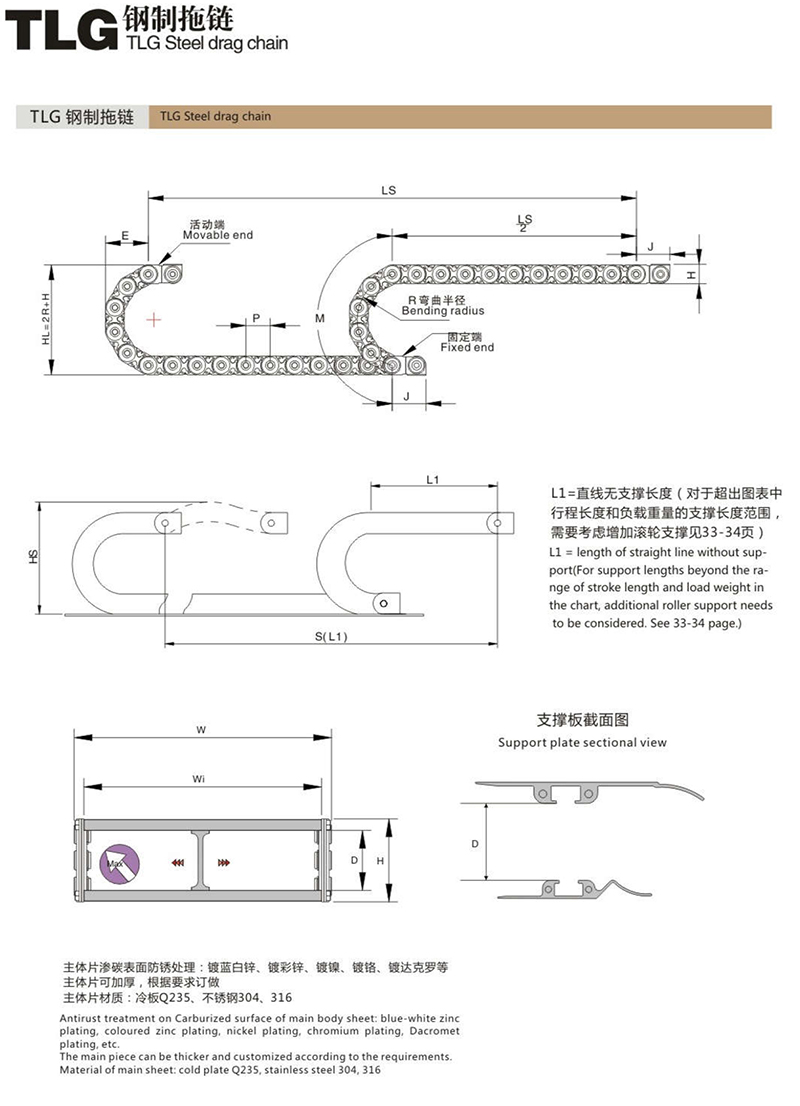 TLG封閉式系列鋼制拖鏈1