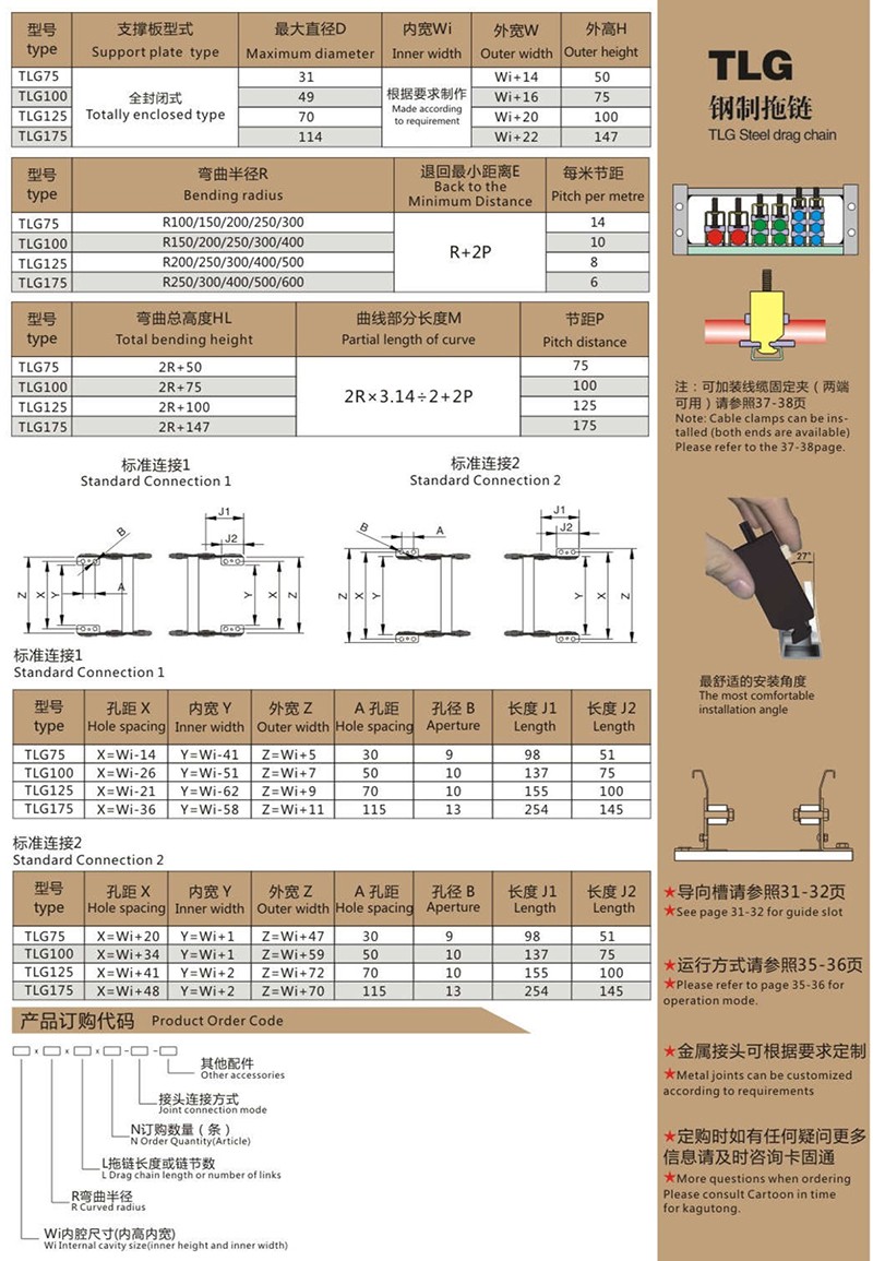 TLG封閉式系列鋼制拖鏈2