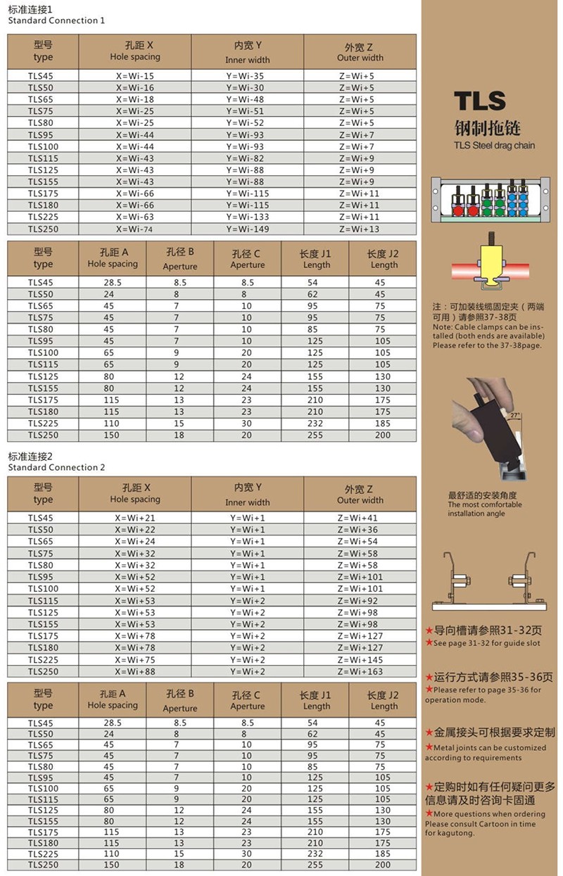 TLS隔條式系列鋼制拖鏈4