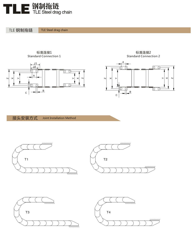 TLE上下分開式系列鋼制拖鏈3