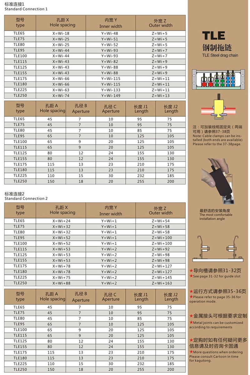 TLE上下分開式系列鋼制拖鏈4