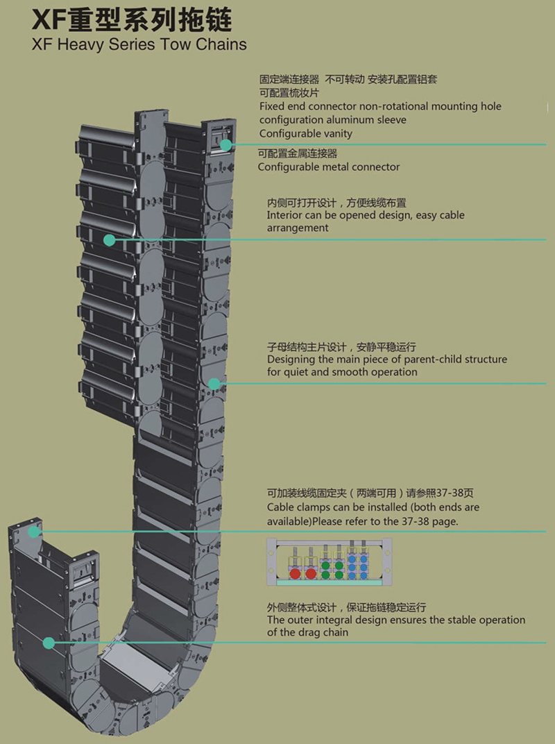 XF重型系列拖鏈1