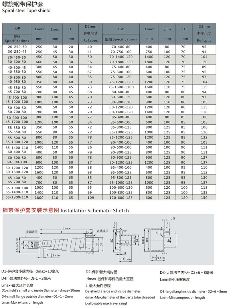 螺旋鋼帶保護(hù)套2