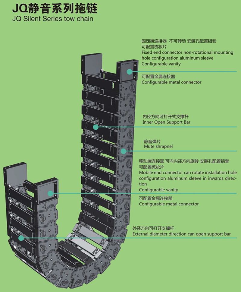 JQ靜音系列拖鏈