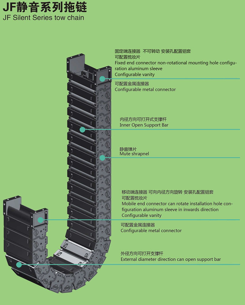 JF靜音系列拖鏈