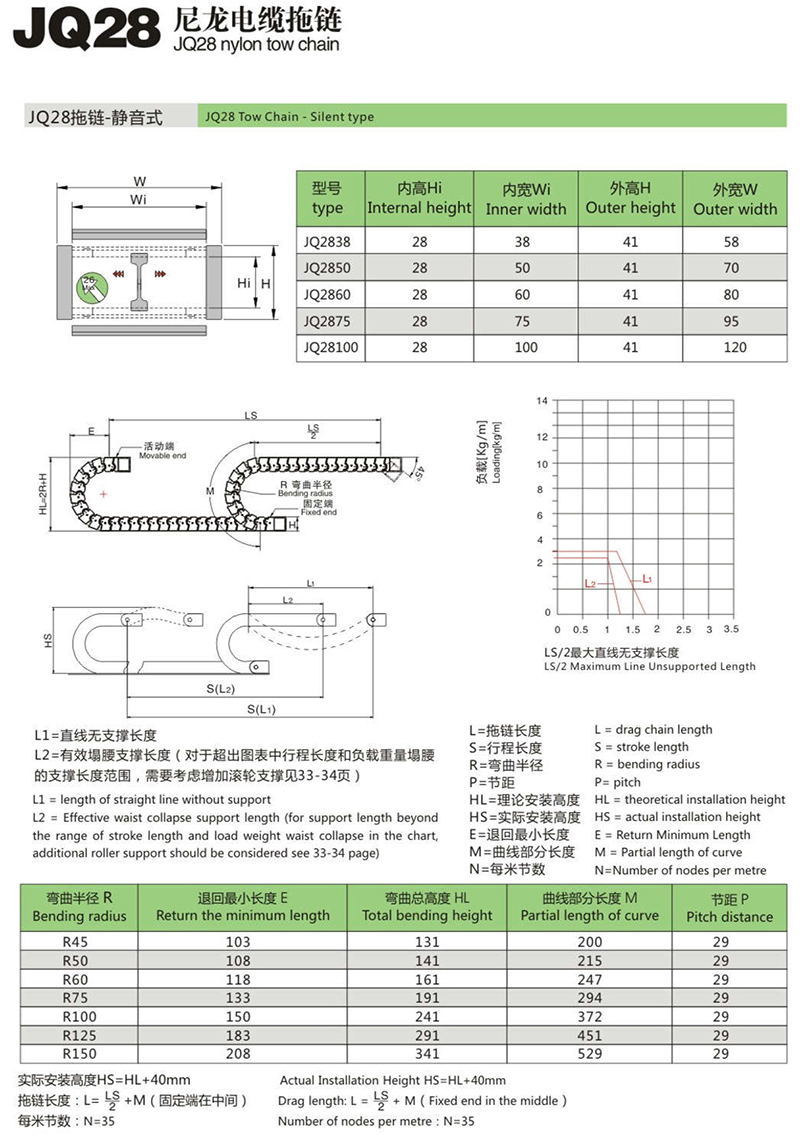 JQ28尼龍電纜拖鏈1