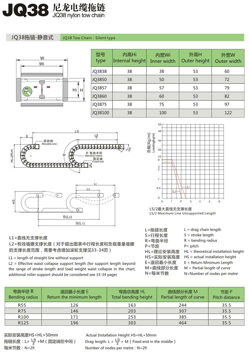 JQ38尼龍電纜拖鏈1