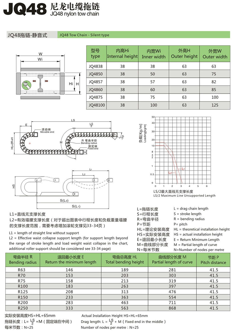 JQ48尼龍電纜拖鏈1