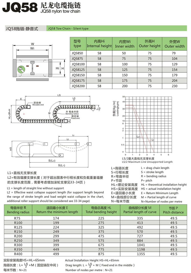 JQ58尼龍電纜拖鏈1