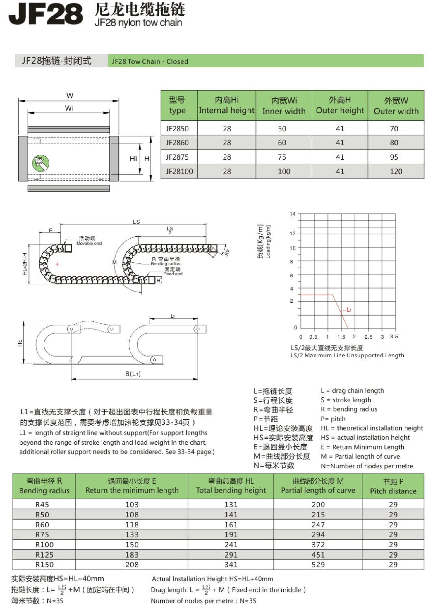 JF28尼龍電纜拖鏈1