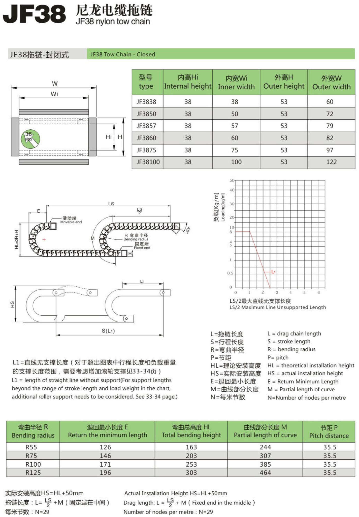 JF38尼龍電纜拖鏈1