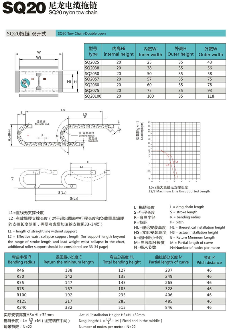 SQ20尼龍電纜拖鏈1