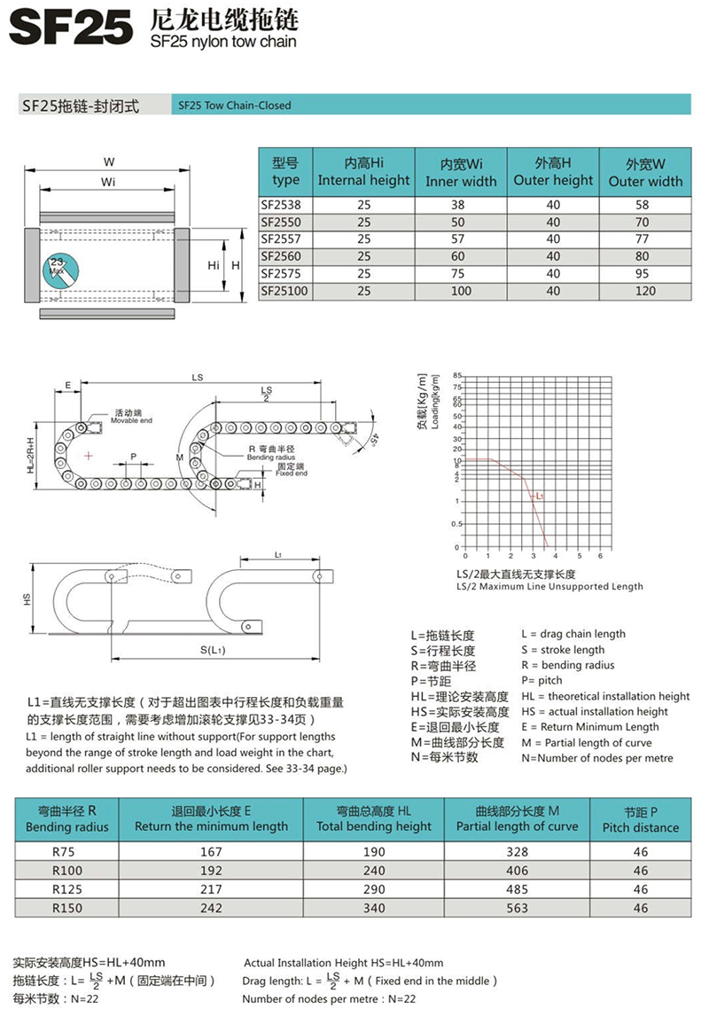 SQ25尼龍電纜拖鏈1