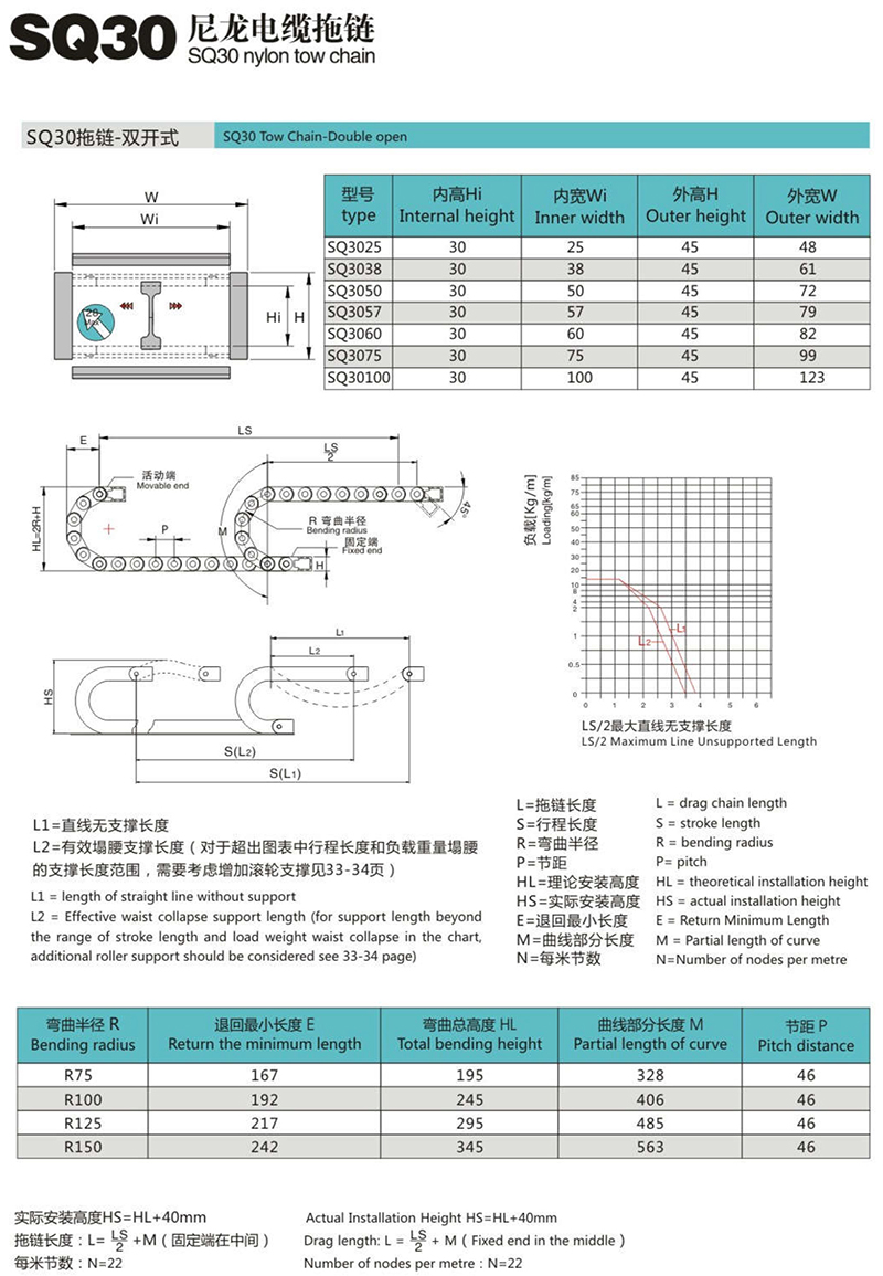 SQ30尼龍電纜拖鏈1