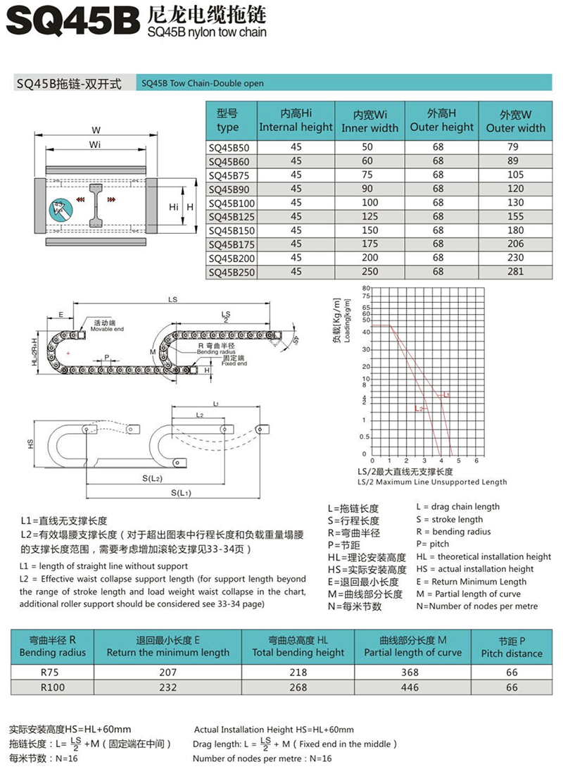 SQ45B尼龍電纜拖鏈1