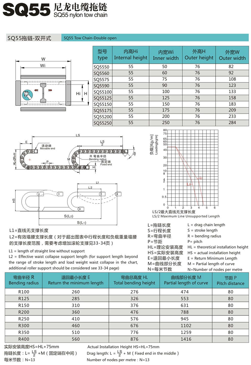 SQ55尼龍電纜拖鏈1