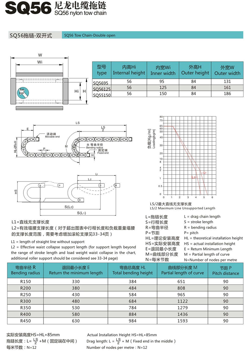 SQ56尼龍電纜拖鏈1