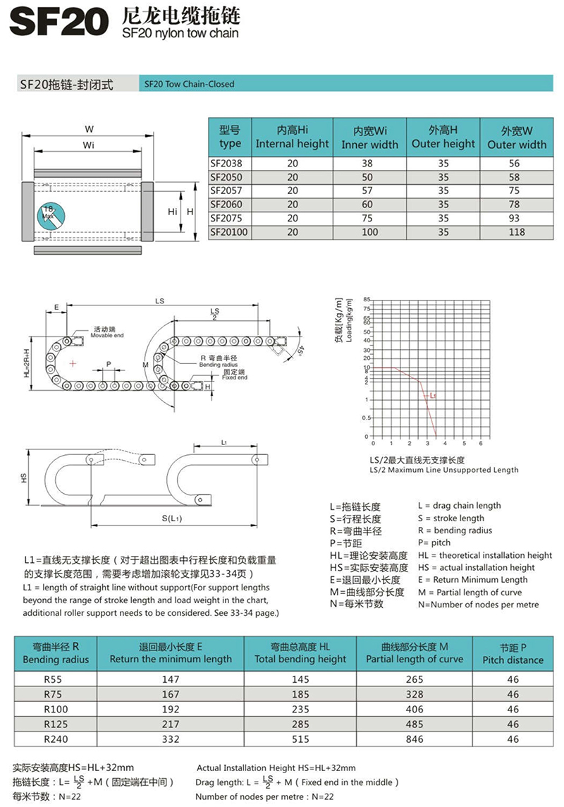 SF20尼龍電纜拖鏈1