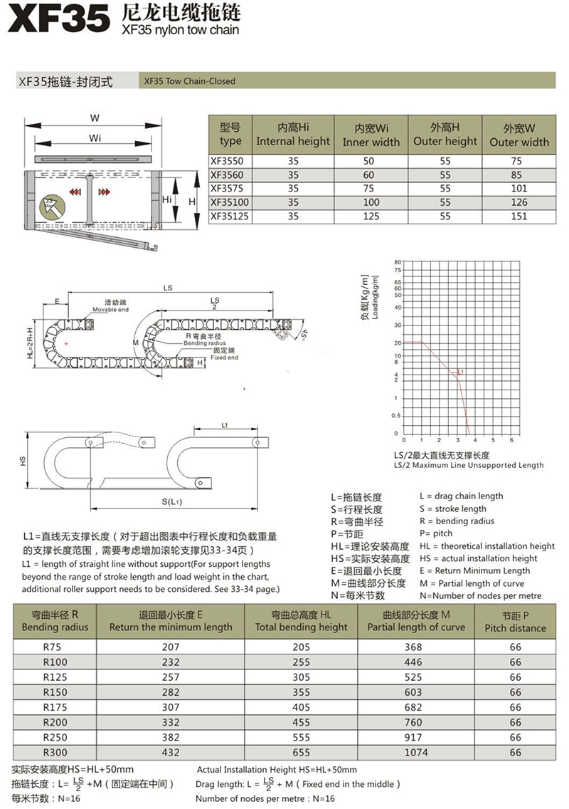 XX35尼龍電纜拖鏈1