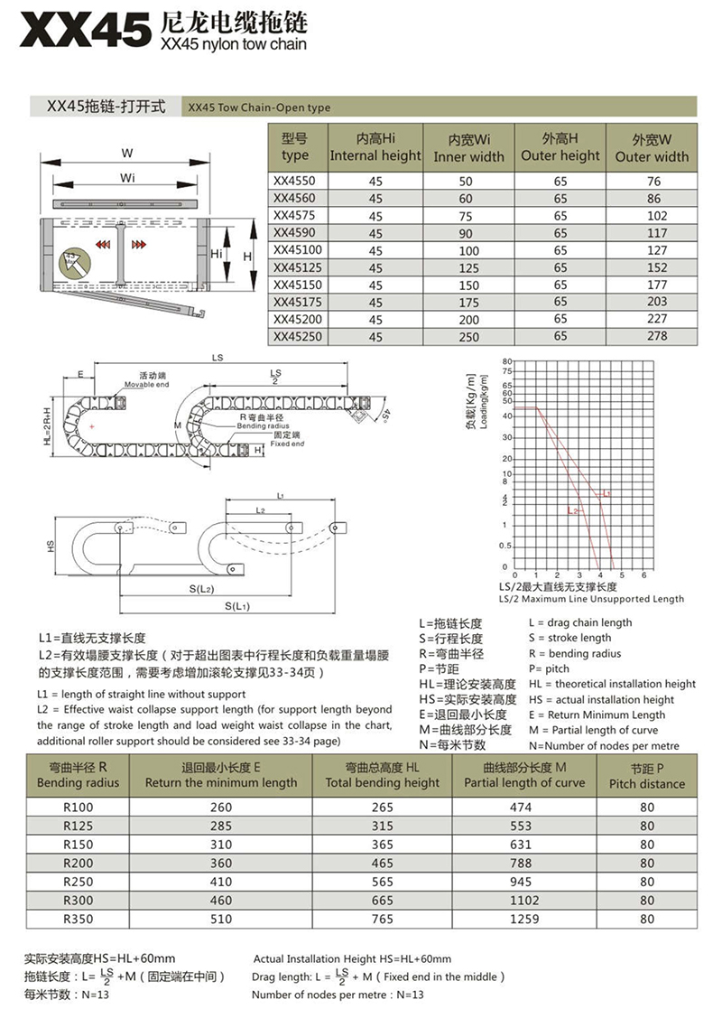 XX45尼龍電纜拖鏈1