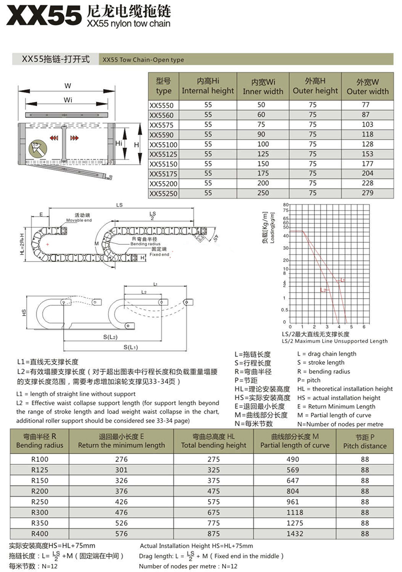 XX55尼龍電纜拖鏈1