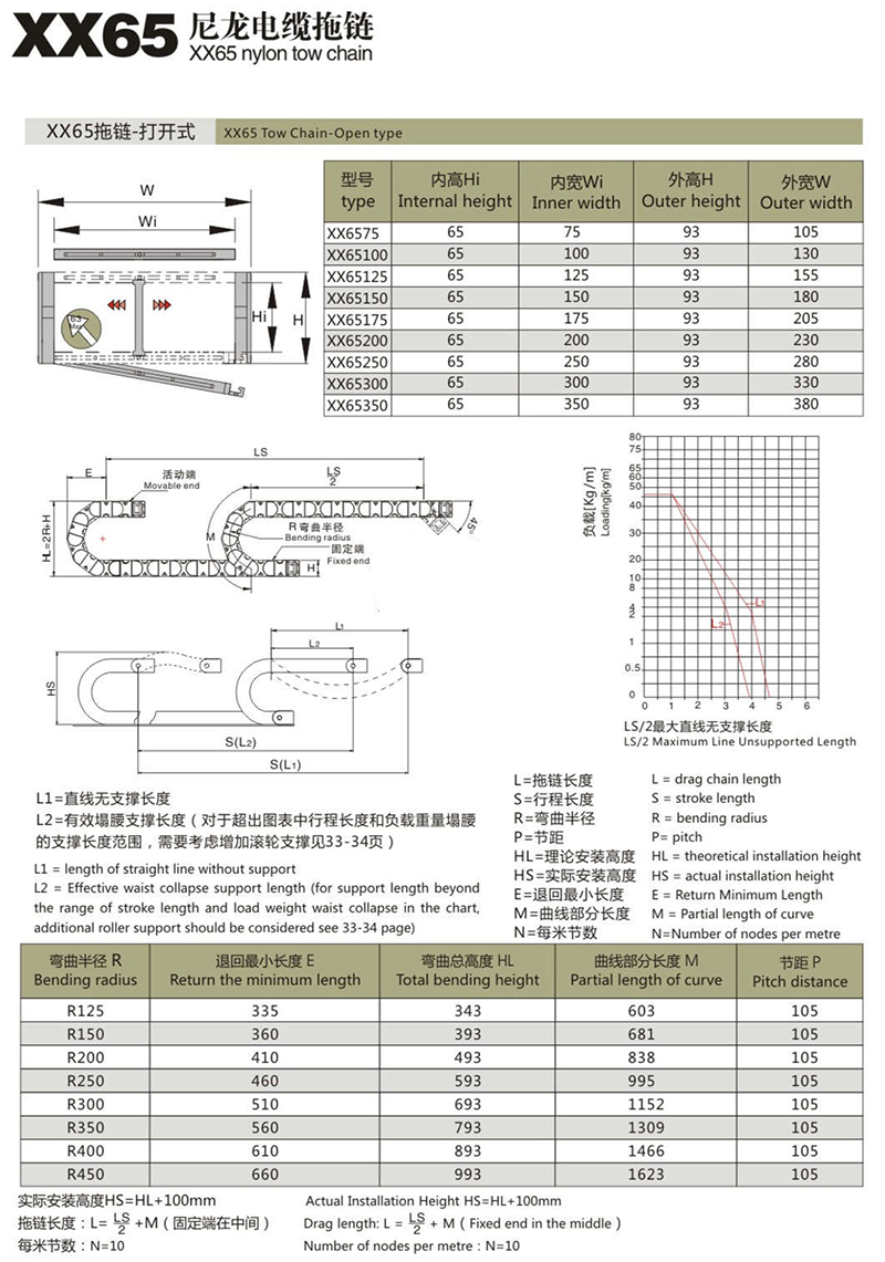 XX65尼龍電纜拖鏈1