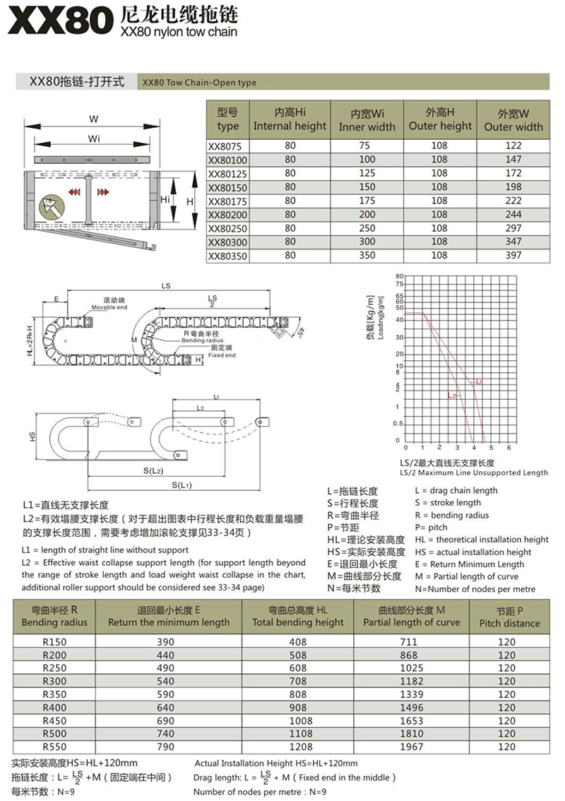 XX80尼龍電纜拖鏈1