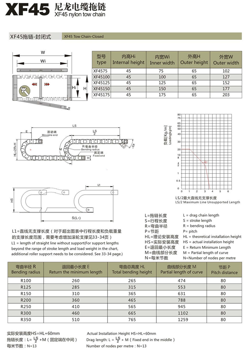 XF45尼龍電纜拖鏈1