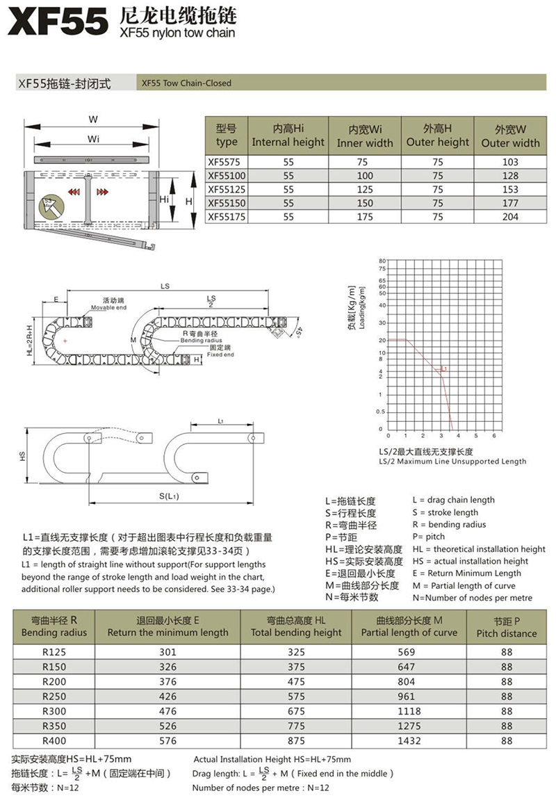 XF55尼龍電纜拖鏈1