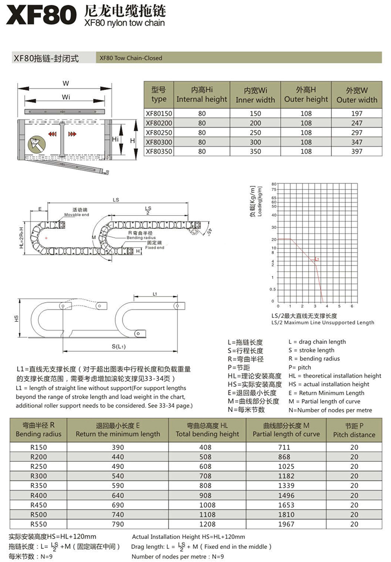 XF80尼龍電纜拖鏈1