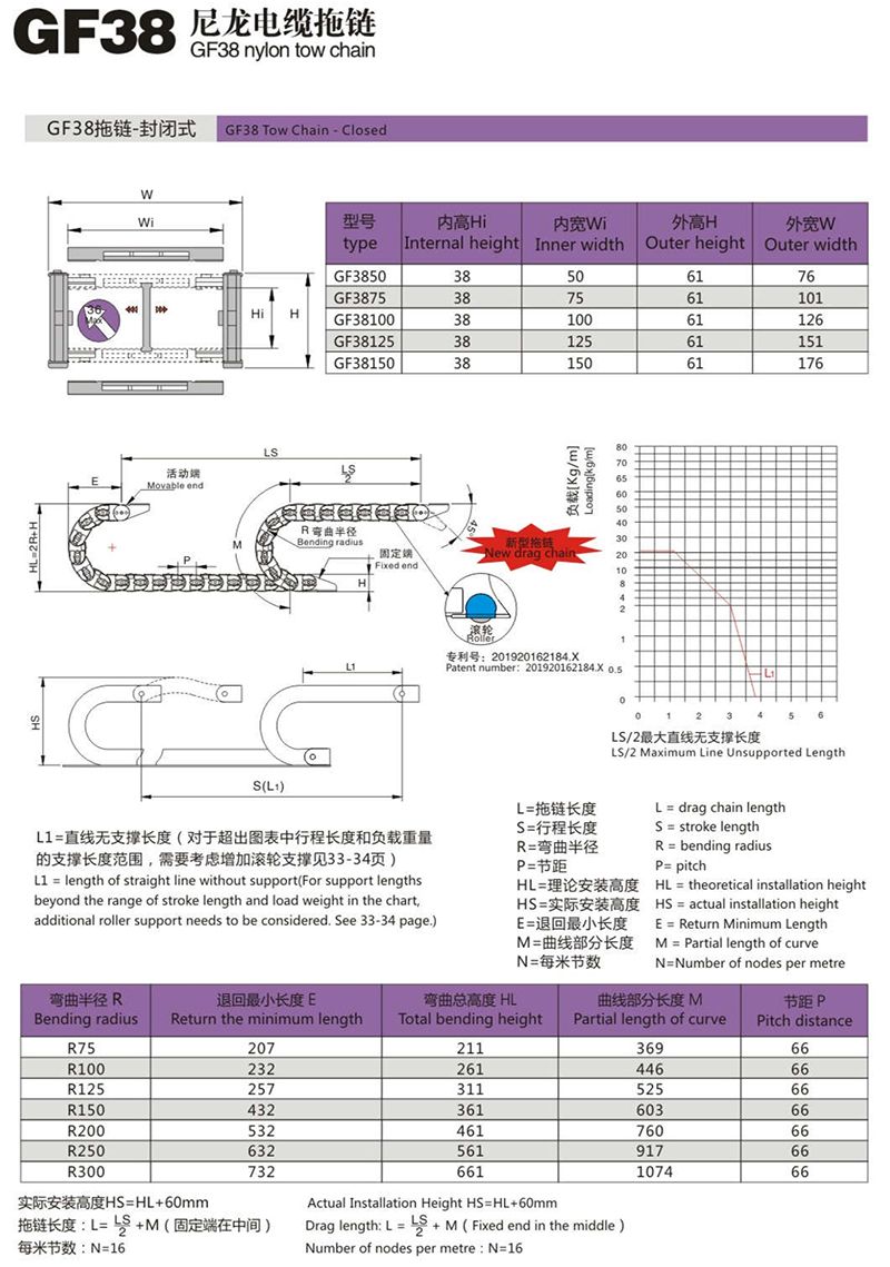 GF38尼龍電纜拖鏈