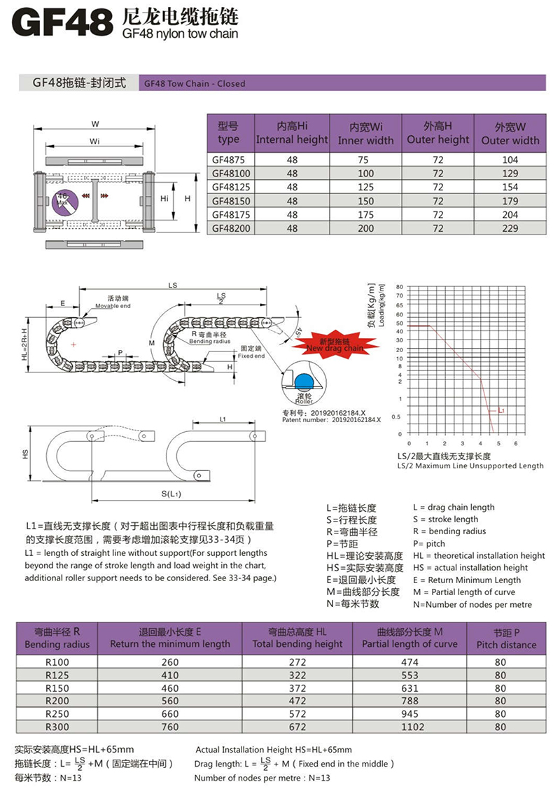 GF48尼龍電纜拖鏈1