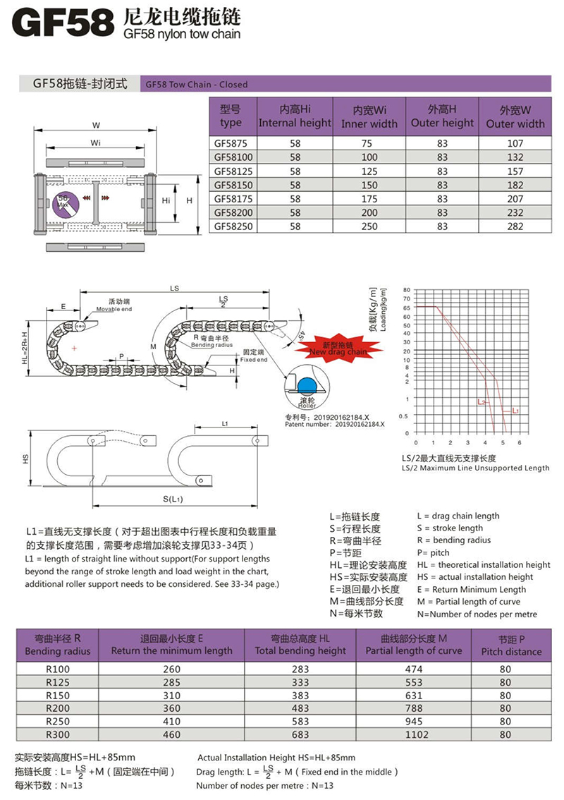 GF58尼龍電纜拖鏈1