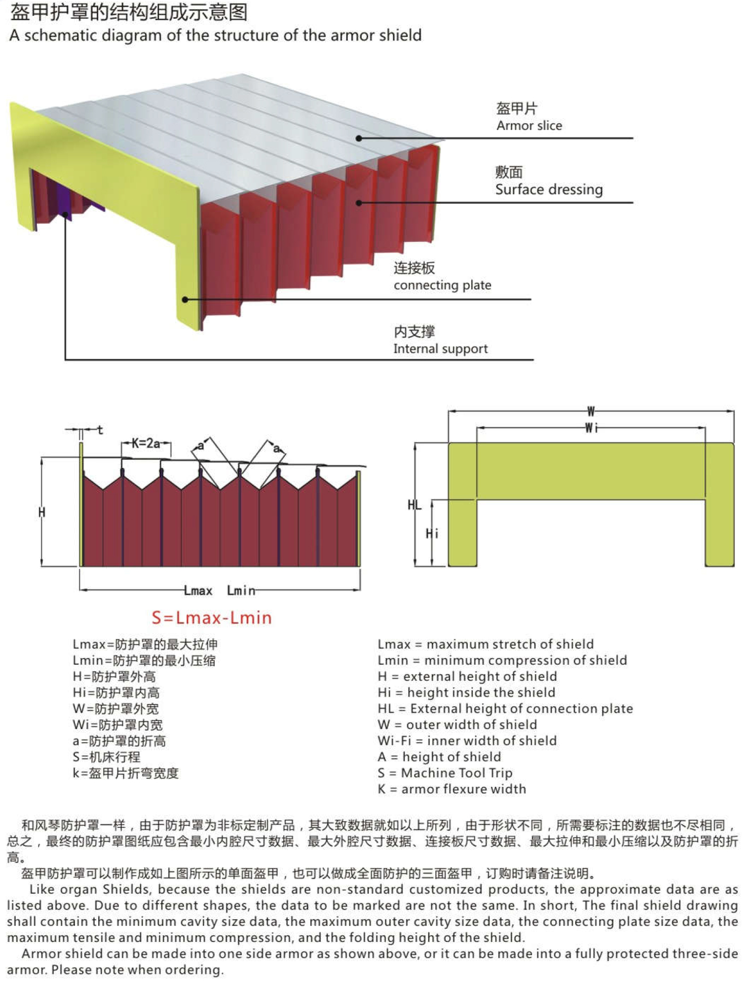 盔甲護(hù)罩1