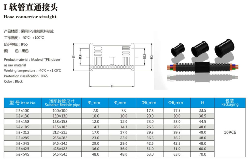 I軟管直通接頭